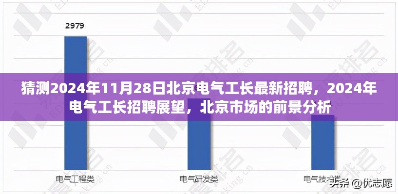 2024年北京电气工长招聘展望与市场前景深度分析