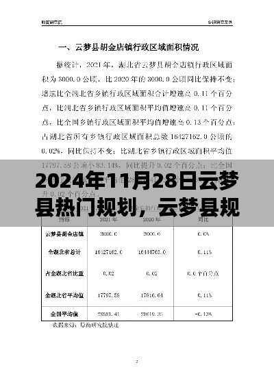 云梦县规划新篇章，2024年蓝图展望与未来展望