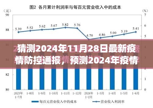 2024年疫情防控展望，策略分析与未来趋势预测