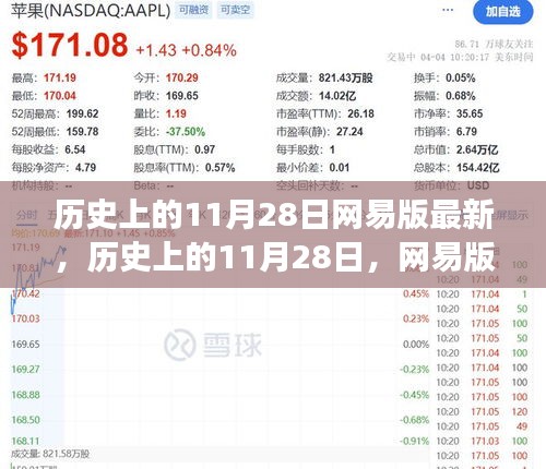 网易版最新励志篇章，历史上的11月28日——学习变化塑造自信与成就的光辉之路