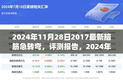 『独家评测报告，全新上市的2024年脑筋急转弯游戏全面解析』