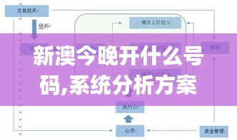 新澳今晚开什么号码,系统分析方案设计_简易版TSW75.209