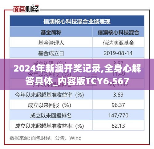 2024年新澳开奖记录,全身心解答具体_内容版TCY6.567