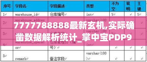 7777788888最新玄机,实际确凿数据解析统计_掌中宝PDP95.781