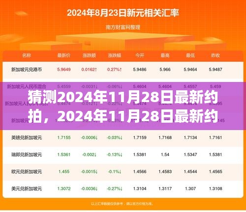 揭秘，2024年11月28日最新约拍背后的故事与影响深度解析