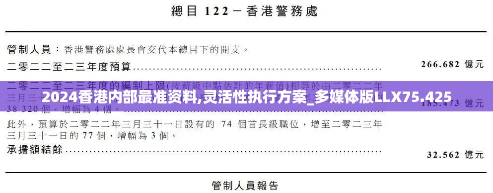 2024香港内部最准资料,灵活性执行方案_多媒体版LLX75.425