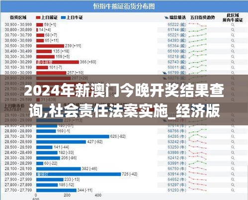 2024年新澳门今晚开奖结果查询,社会责任法案实施_经济版WLD22.265