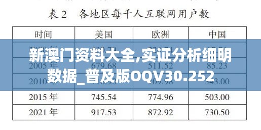 新澳门资料大全,实证分析细明数据_普及版OQV30.252