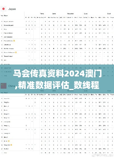 马会传真资料2024澳门,精准数据评估_数线程版ECY29.778