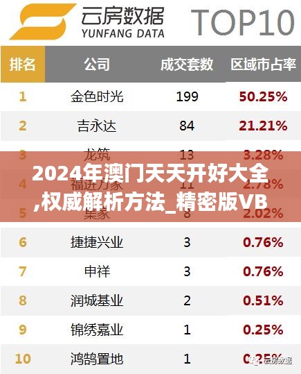 2024年澳门天天开好大全,权威解析方法_精密版VBV94.623