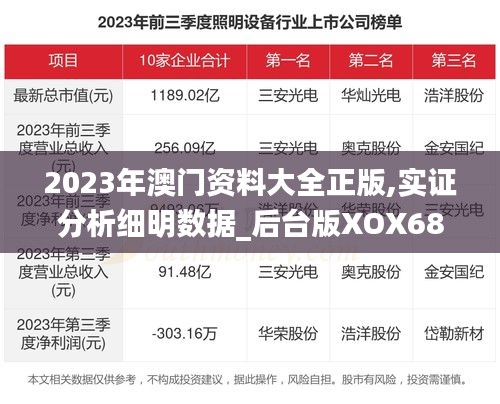 2023年澳门资料大全正版,实证分析细明数据_后台版XOX68.914