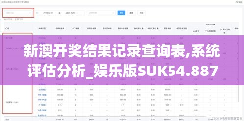 新澳开奖结果记录查询表,系统评估分析_娱乐版SUK54.887