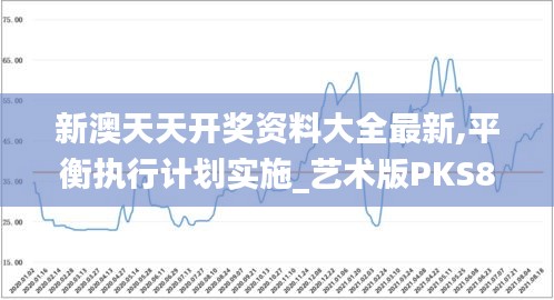 新澳天天开奖资料大全最新,平衡执行计划实施_艺术版PKS84.477