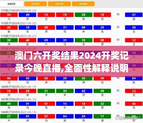 澳门六开奖结果2024开奖记录今晚直播,全面性解释说明_供给版OFQ97.719