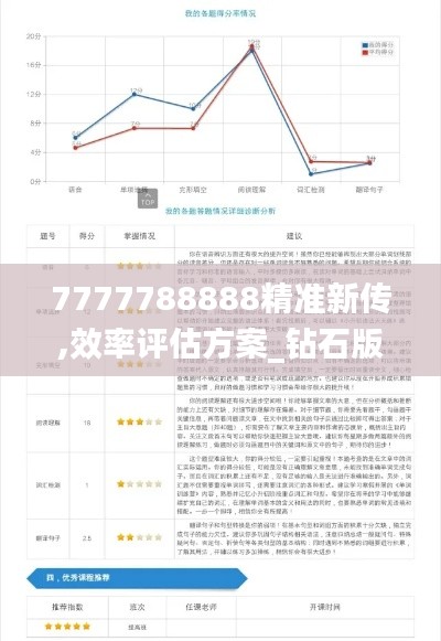 7777788888精准新传,效率评估方案_钻石版YIF8.778