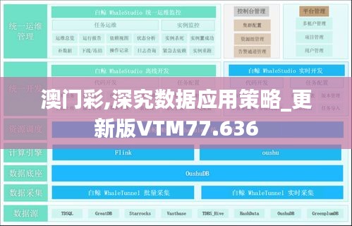 澳门彩,深究数据应用策略_更新版VTM77.636