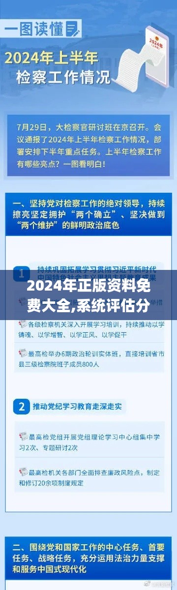 2024年正版资料免费大全,系统评估分析_仿真版ZWQ30.934