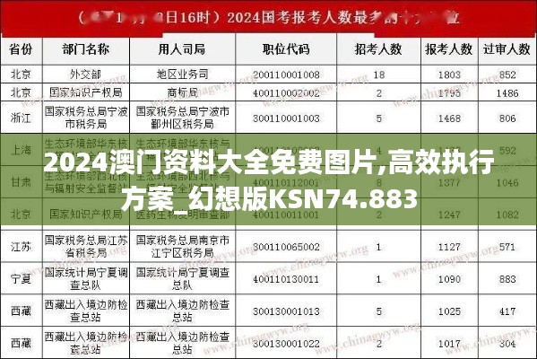 2024年11月 第85页