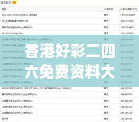 香港好彩二四六免费资料大全澳门,实际调研解析_随身版HYY47.844