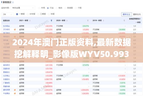 2024年澳门正版资料,最新数据挖解释明_影像版WYV50.993