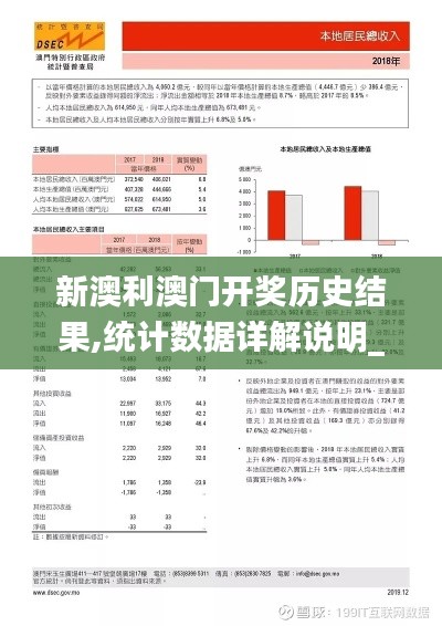 新澳利澳门开奖历史结果,统计数据详解说明_进口版UPC10.258