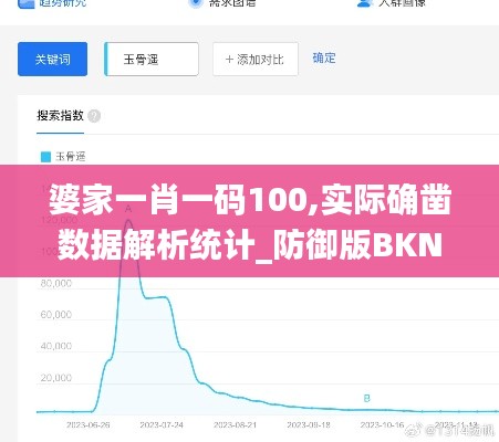 婆家一肖一码100,实际确凿数据解析统计_防御版BKN89.429