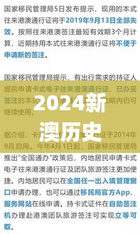 2024新澳历史开奖记录香港开,具象化表达解说_并发版YRZ1.183