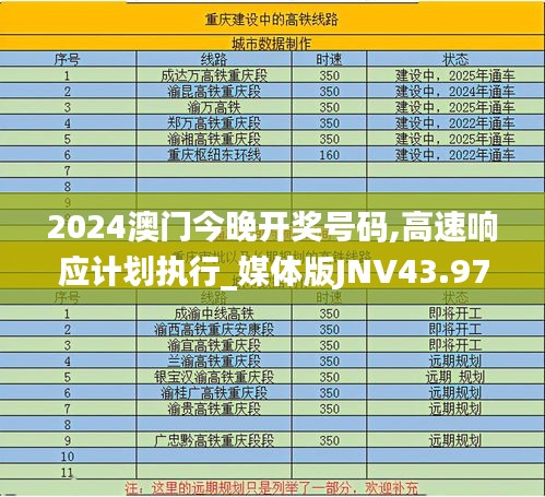 2024澳门今晚开奖号码,高速响应计划执行_媒体版JNV43.975