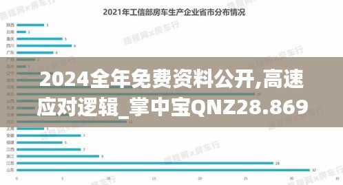 2024全年免费资料公开,高速应对逻辑_掌中宝QNZ28.869