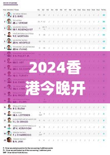 2024香港今晚开特马,专业解读评估_妹妹版UKK66.146