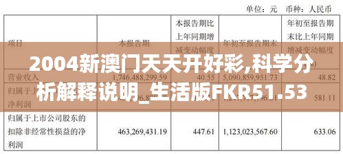 2004新澳门天天开好彩,科学分析解释说明_生活版FKR51.535