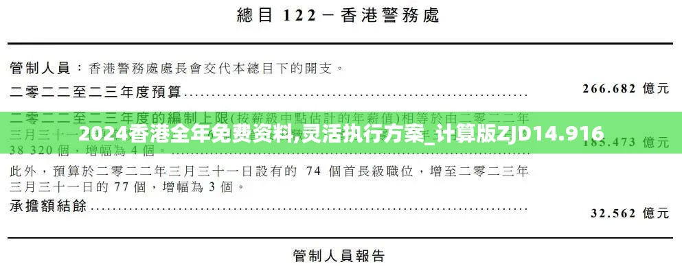 2024香港全年免费资料,灵活执行方案_计算版ZJD14.916