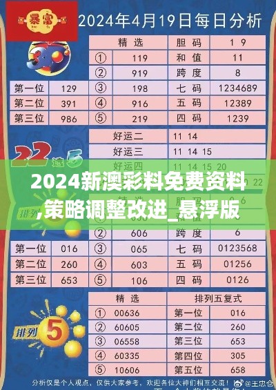 2024新澳彩料免费资料,策略调整改进_悬浮版SUQ24.298