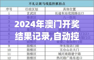 2024年澳门开奖结果记录,自动控制_儿童版TAX45.905