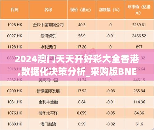 2024澳门天天开好彩大全香港,数据化决策分析_采购版BNE38.741