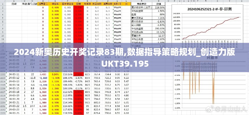 2024新奥历史开奖记录83期,数据指导策略规划_创造力版UKT39.195