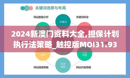 2024新澳门资料大全,担保计划执行法策略_触控版MOI31.937