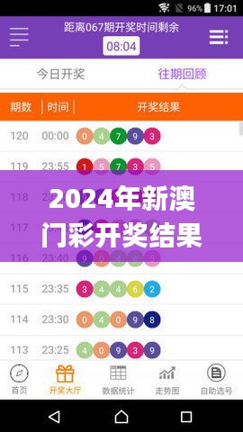 2024年新澳门彩开奖结果查询,时代变革评估_黑科技版XHN10.795