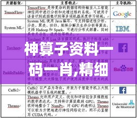 神算子资料一码一肖,精细化实施分析_智能版KXR52.921