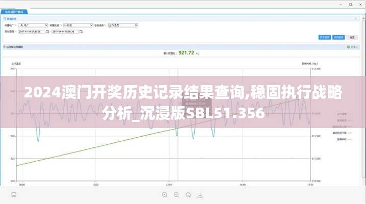 2024澳门开奖历史记录结果查询,稳固执行战略分析_沉浸版SBL51.356