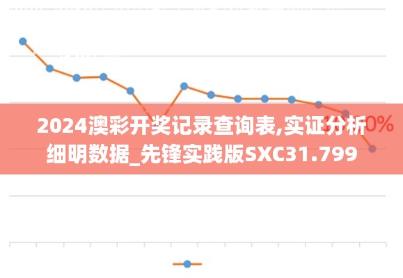 2024澳彩开奖记录查询表,实证分析细明数据_先锋实践版SXC31.799