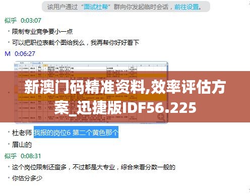 新澳门码精准资料,效率评估方案_迅捷版IDF56.225