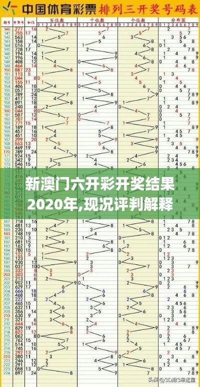 新澳门六开彩开奖结果2020年,现况评判解释说法_职业版VTC63.240