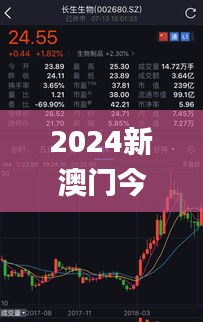 2024新澳门今晚开奖号码和香港,决策信息解释_曝光版RDK27.962