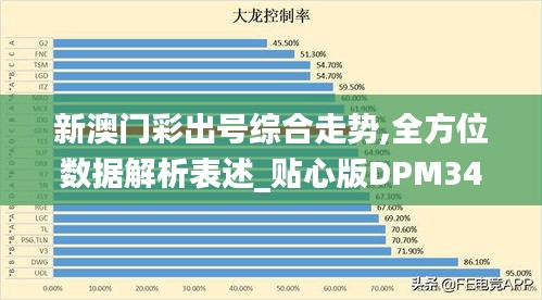 新澳门彩出号综合走势,全方位数据解析表述_贴心版DPM34.231