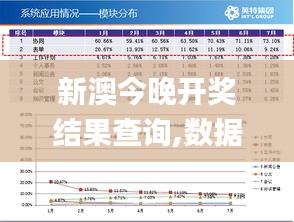 新澳今晚开奖结果查询,数据驱动方案_同步版QDE31.233