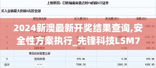 2024新澳最新开奖结果查询,安全性方案执行_先锋科技LSM79.860