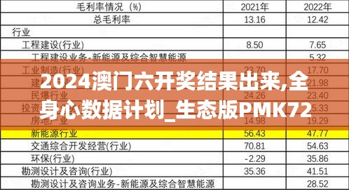 2024澳门六开奖结果出来,全身心数据计划_生态版PMK72.482