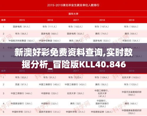 新澳好彩免费资料查询,实时数据分析_冒险版KLL40.846