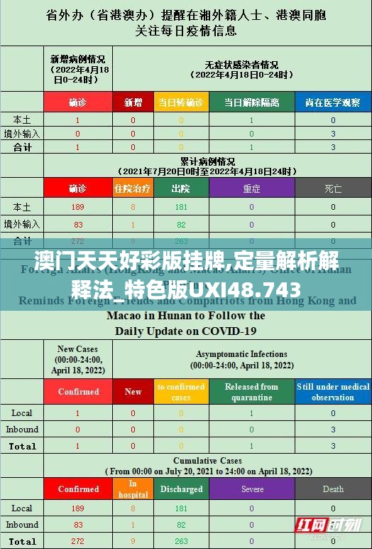 澳门天天好彩版挂牌,定量解析解释法_特色版UXI48.743